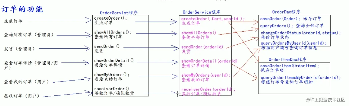 image-20211109102952630