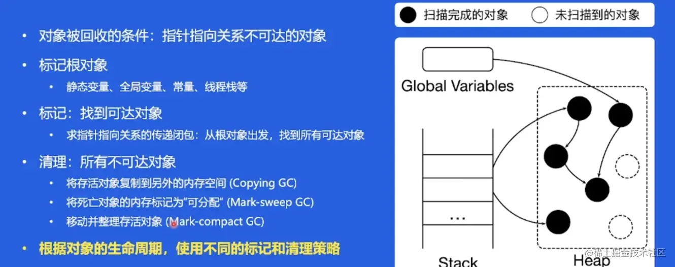 image-20220519215532431