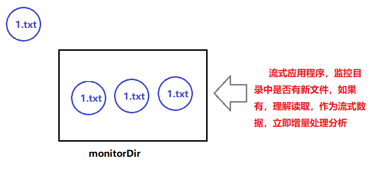 image-20210507154529822