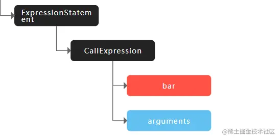 image-20210529203637661