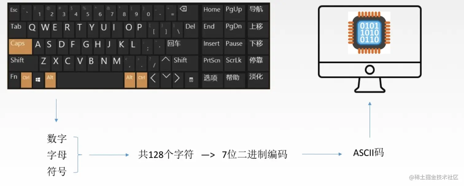 image-20220903091918306