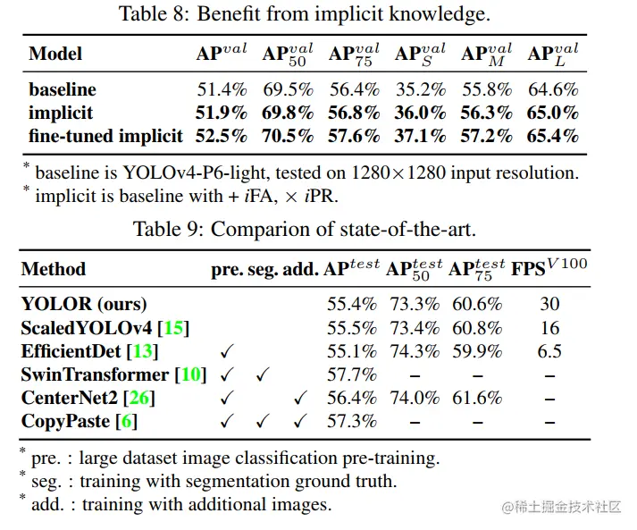 image-20220107063629552