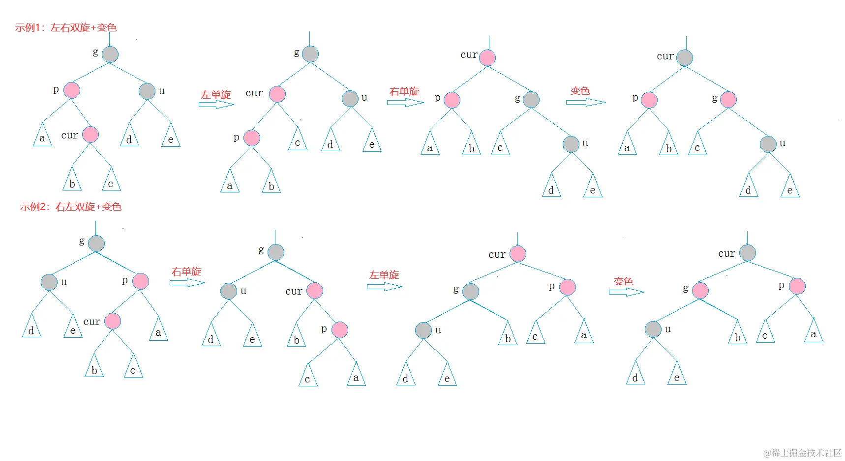 image-20220301133953237