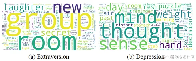 用大模型测试人格/抑郁/认知模式！通过游戏剧情发展测量心理特质｜清华出品