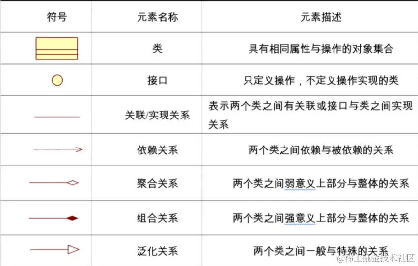 image-20230905135136570