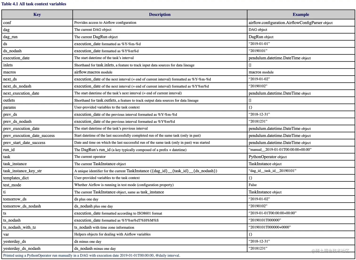 截屏2023-08-02 16.07.22.png