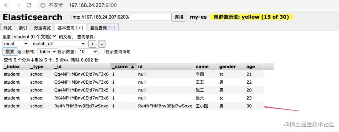 利用springboot+elasticSearch，实现数据高效搜索，实战开发