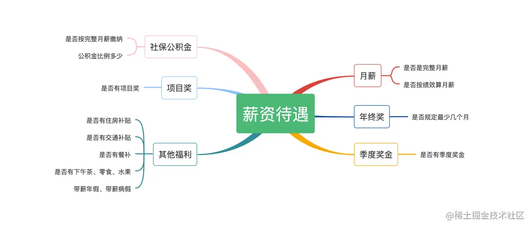 image_1e0smcvfm1a3rs1lacd1jf2157o3j.png-80.3kB