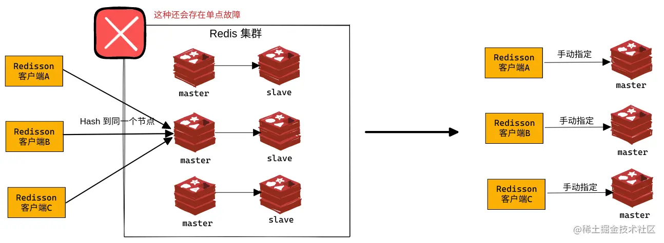 2022-06-2111-16-22.png