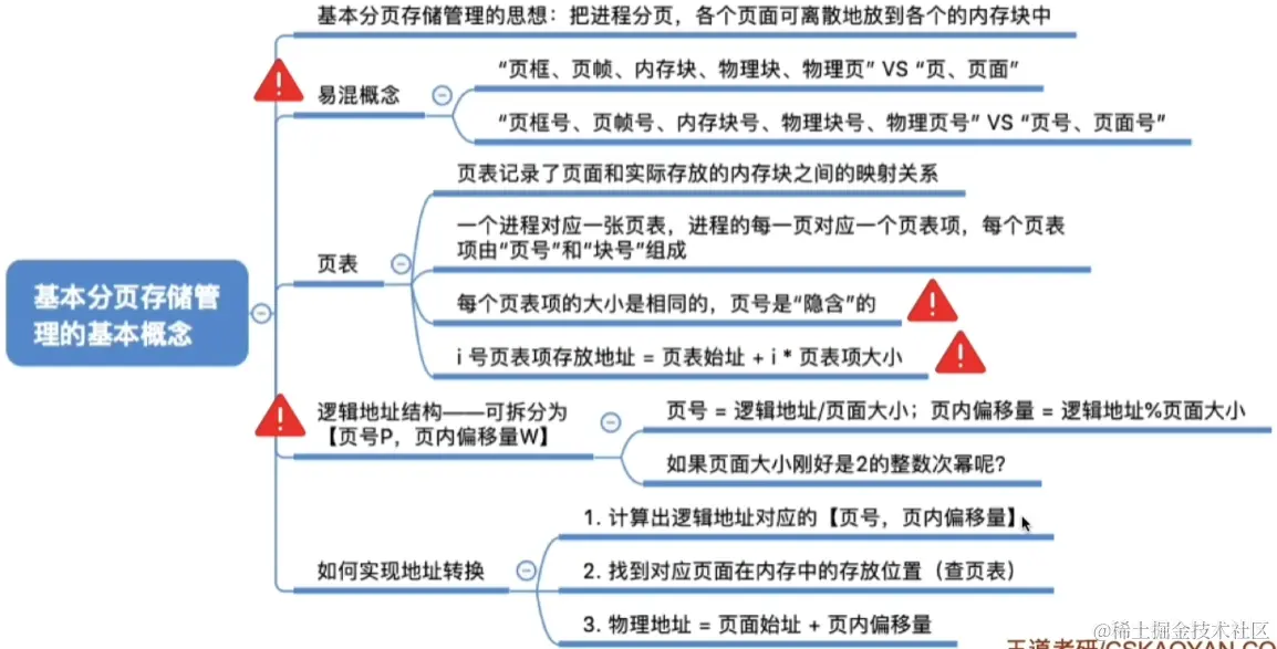 image-20230816164132160