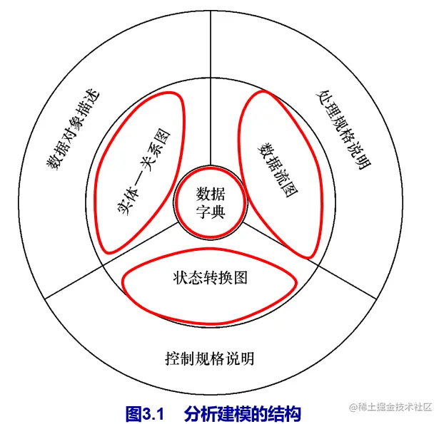 image-20220621225614018