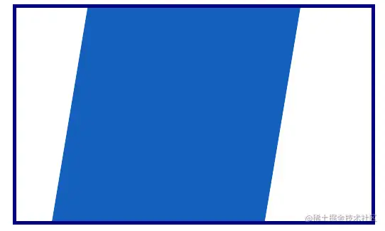 Blue Trapezoid In Rectangle With White Padding