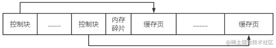 image-20211207191212691