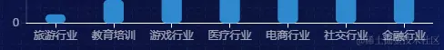 xAxis.png