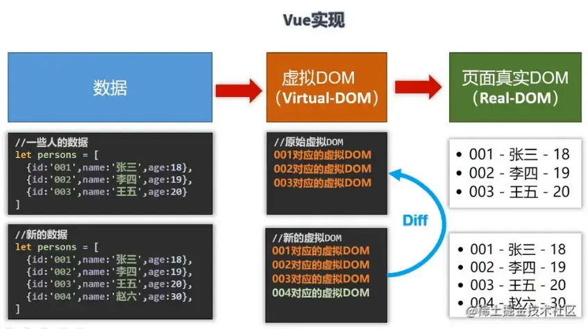 image-20210716094920922