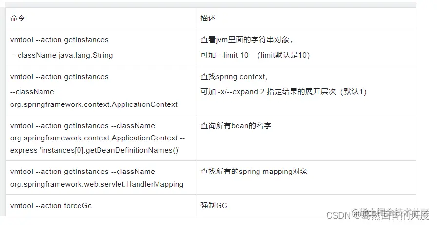 (https://img-blog.csdnimg.cn/5cd11065d40049749a57ca2f9f0b8538.png)