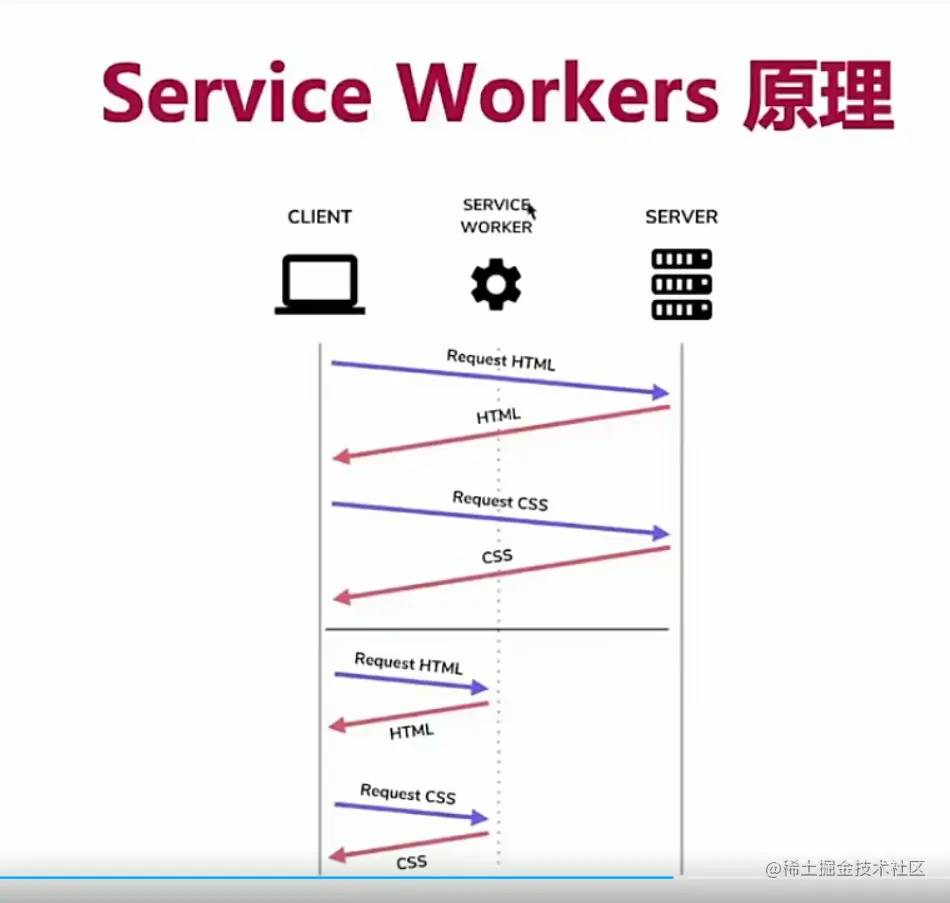 image-20210601213101229