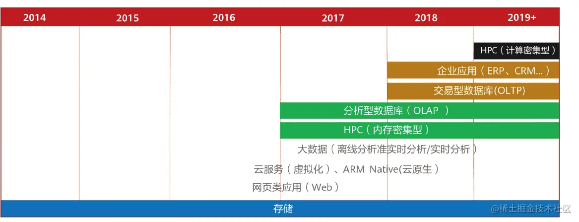 image20220914094259280