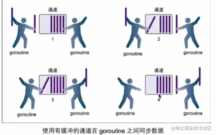 image-20220508232122265