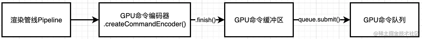 image-20230510143924578