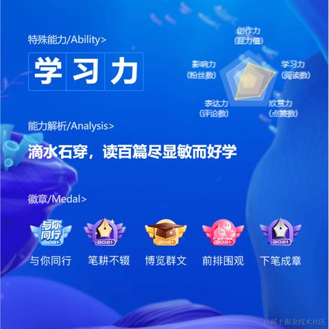 方圆的方方圆的圆于2022-01-10 18:36发布的图片