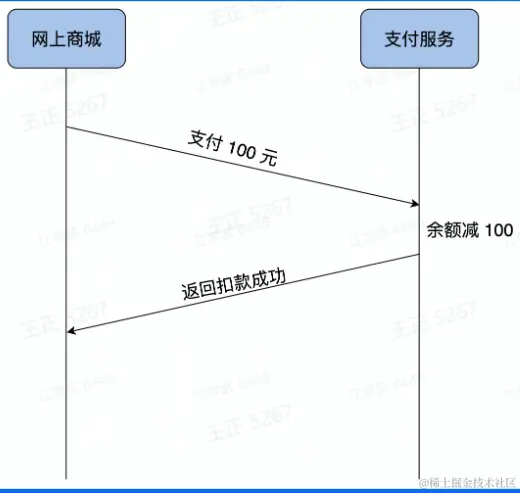 image-20230220203133068