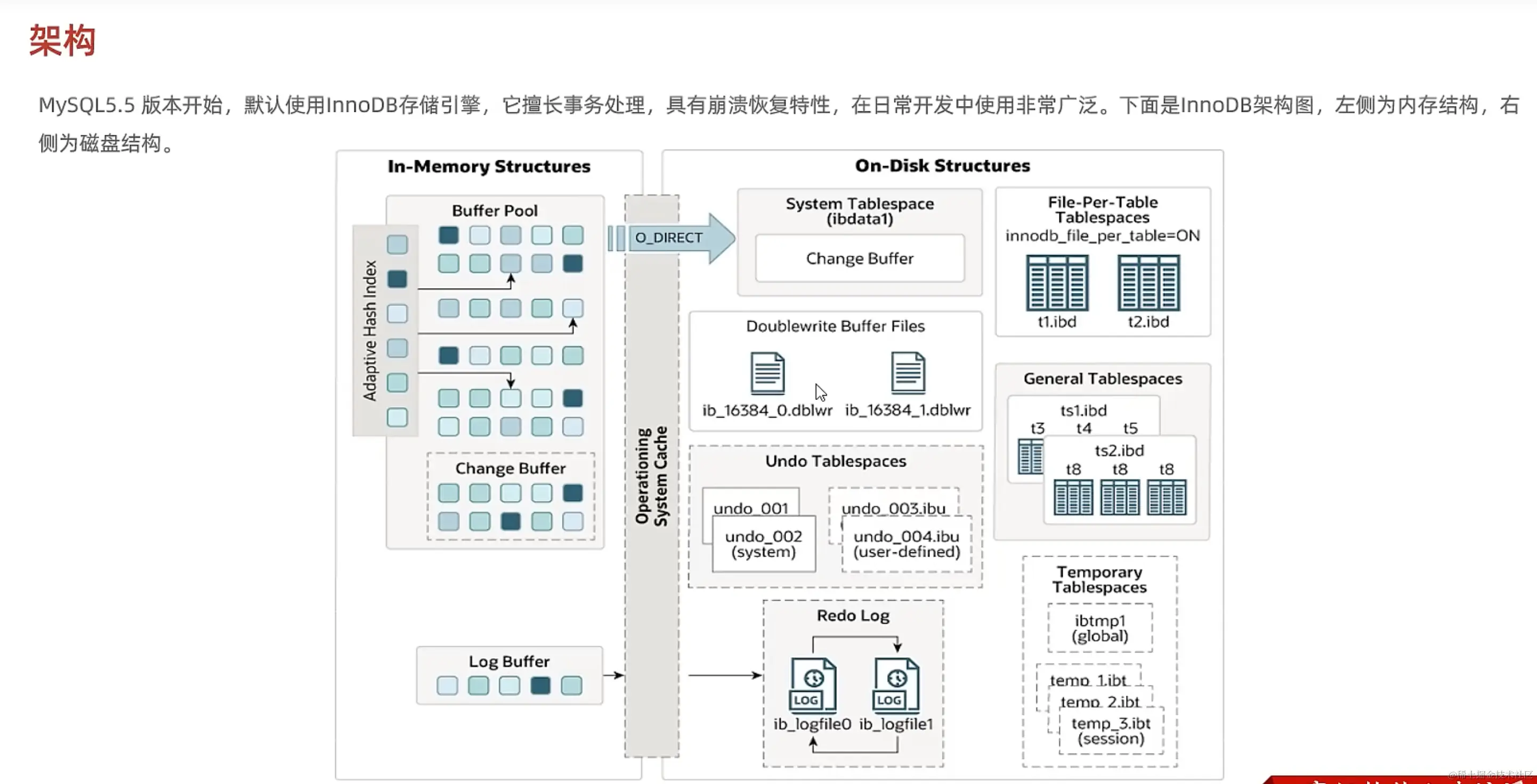 image-20231227182500173