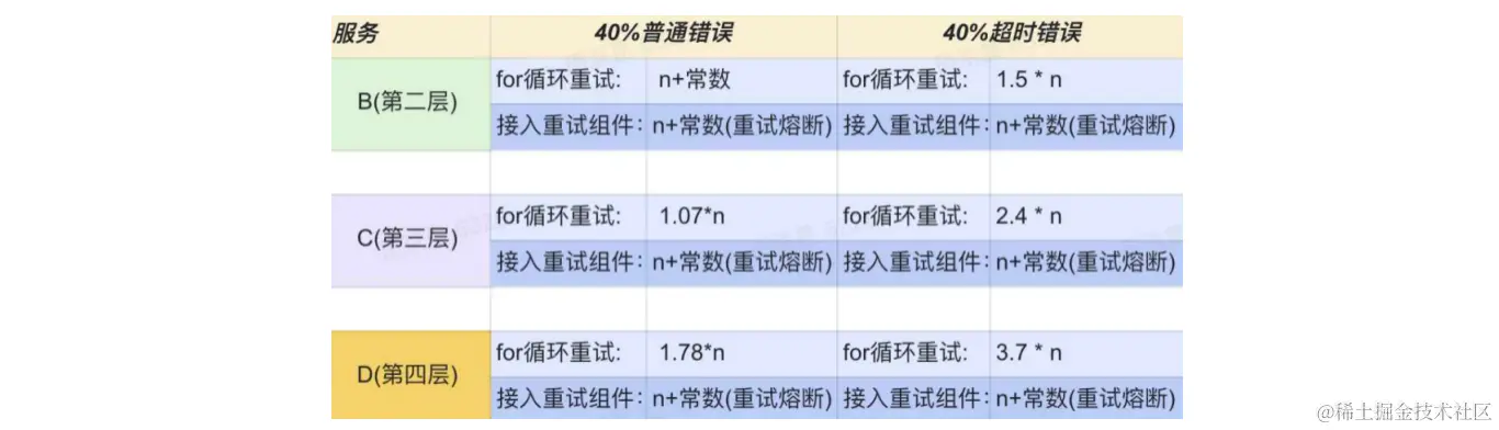 image-20220529163104076