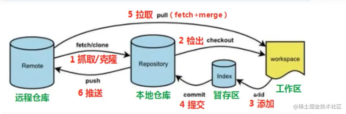 屏幕截图 2023-08-22 204821.png