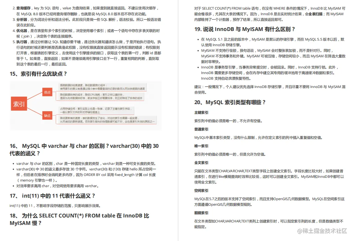 内卷把同事逼成了“扫地僧”，把Git上所有面试题整理足足24W字