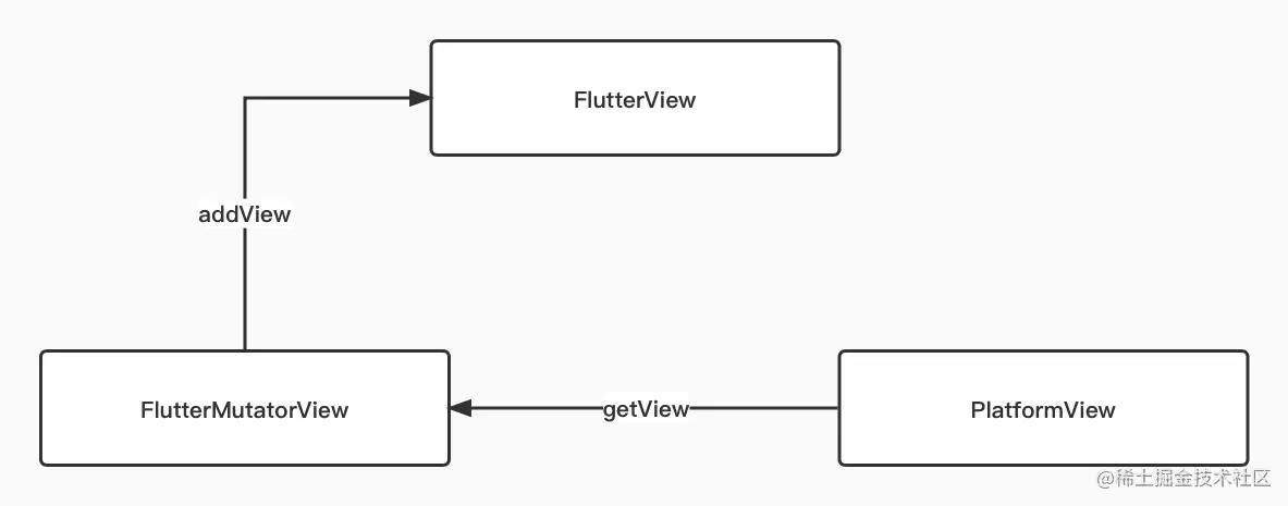 image-20220308173844917