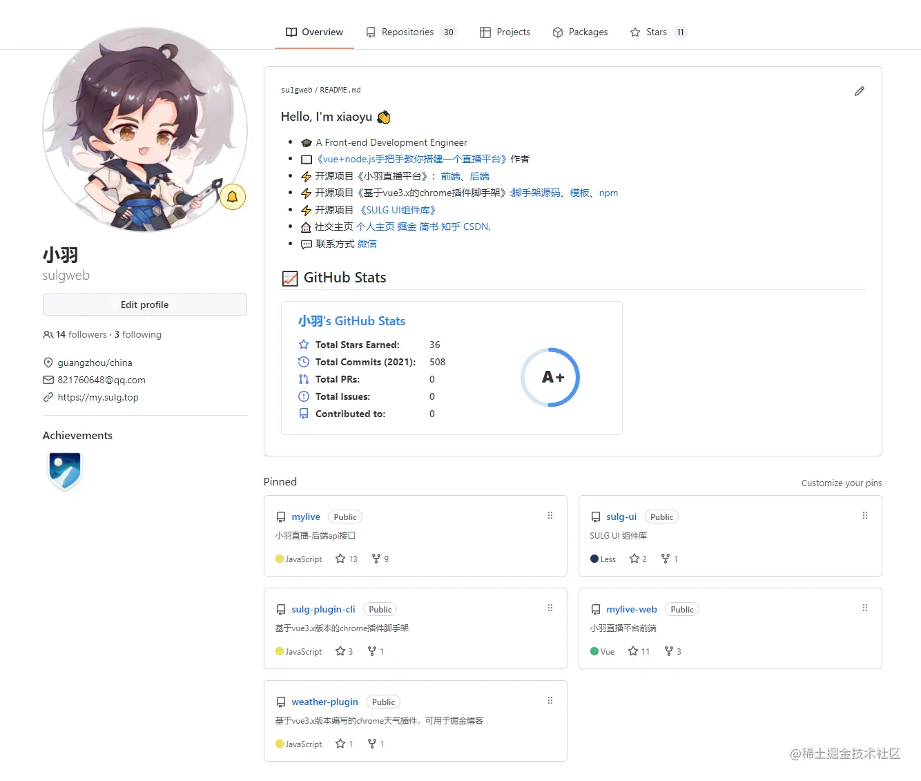 image-20211221220102172