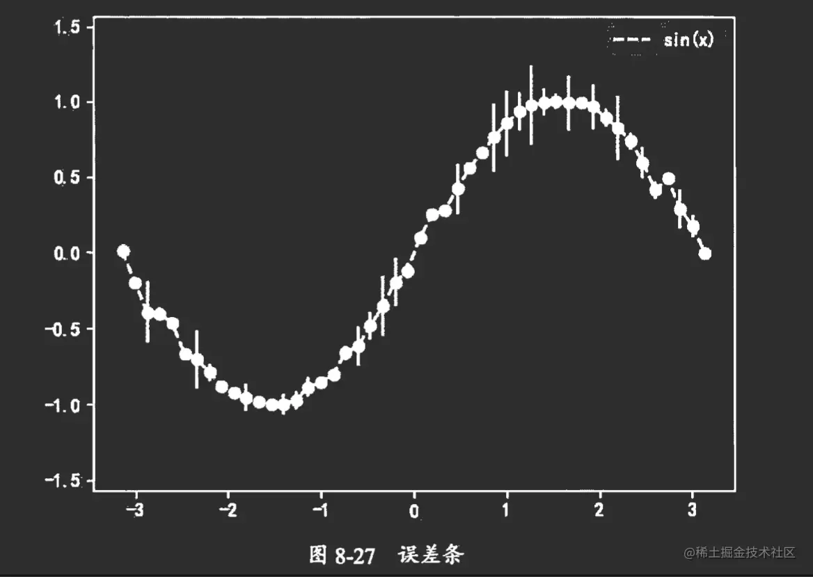 image-20221123162534849