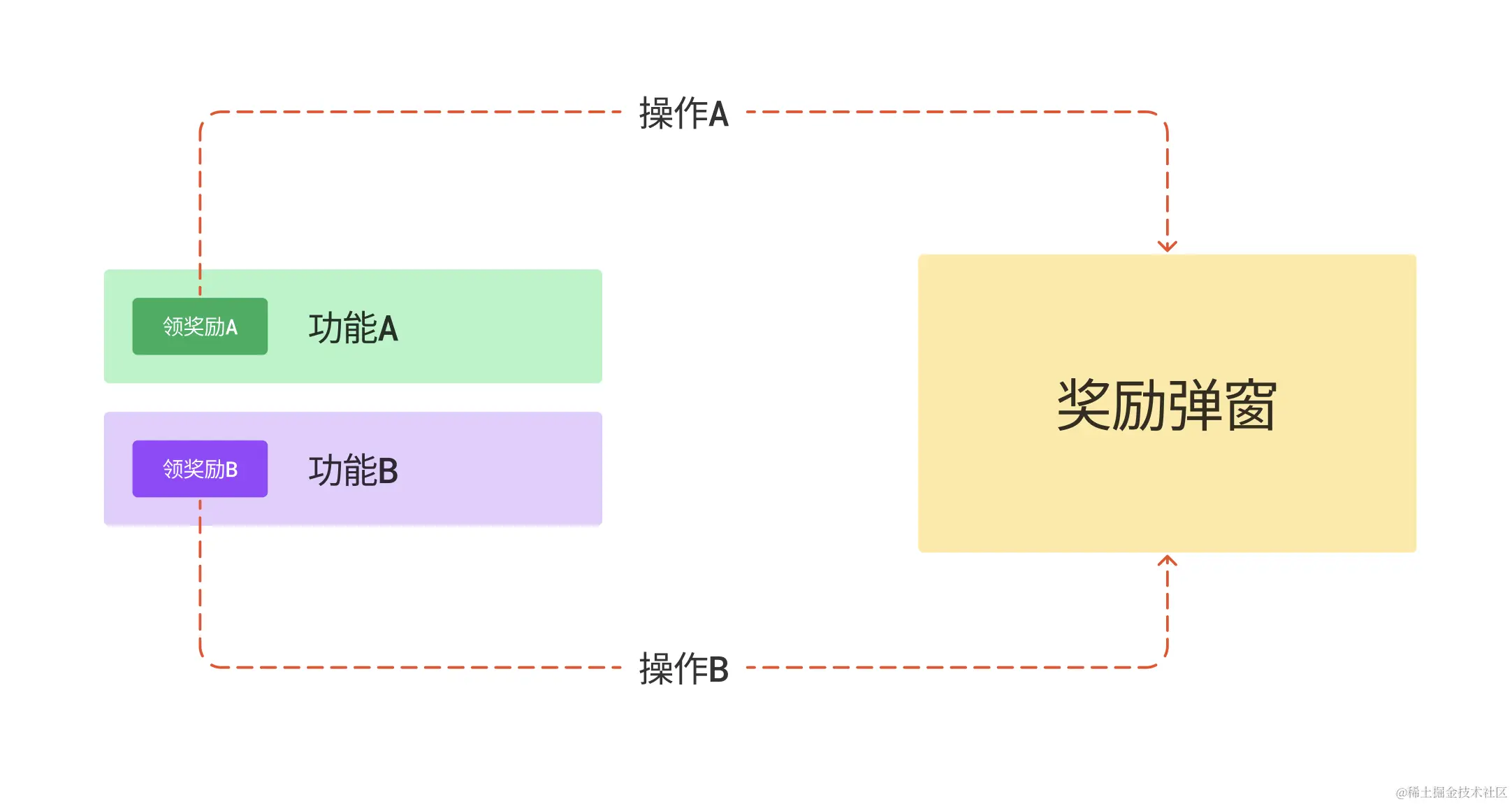 image-20231111115723142