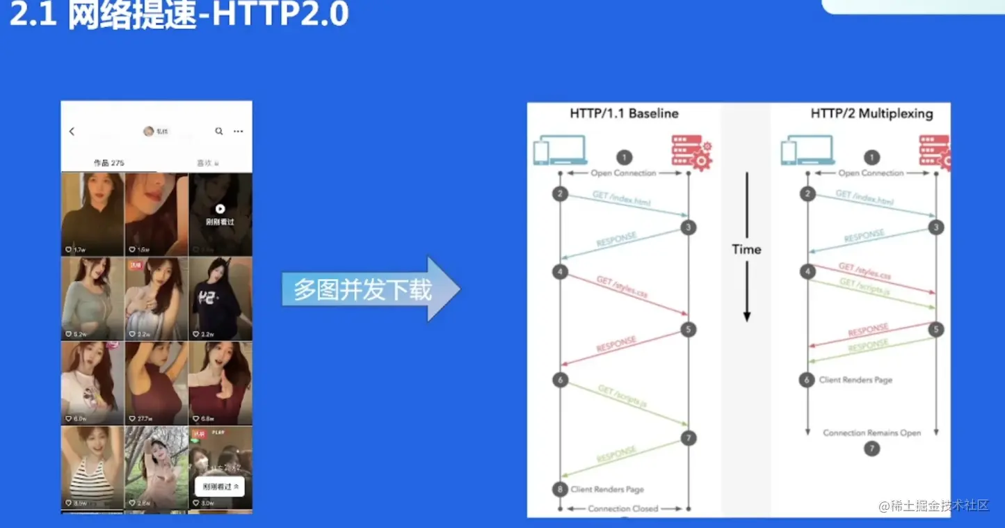 image-20220522143706095