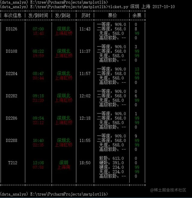 使用python制作查询火车票工具