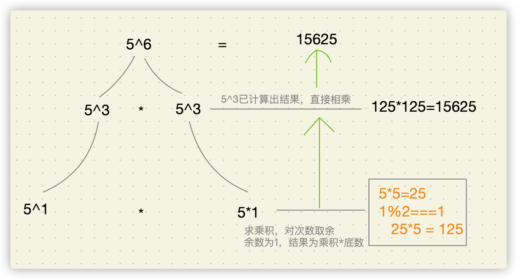 image-20211115233901255