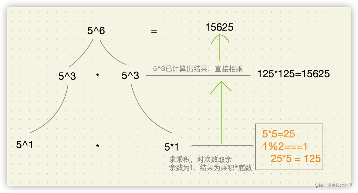image-20211115233901255