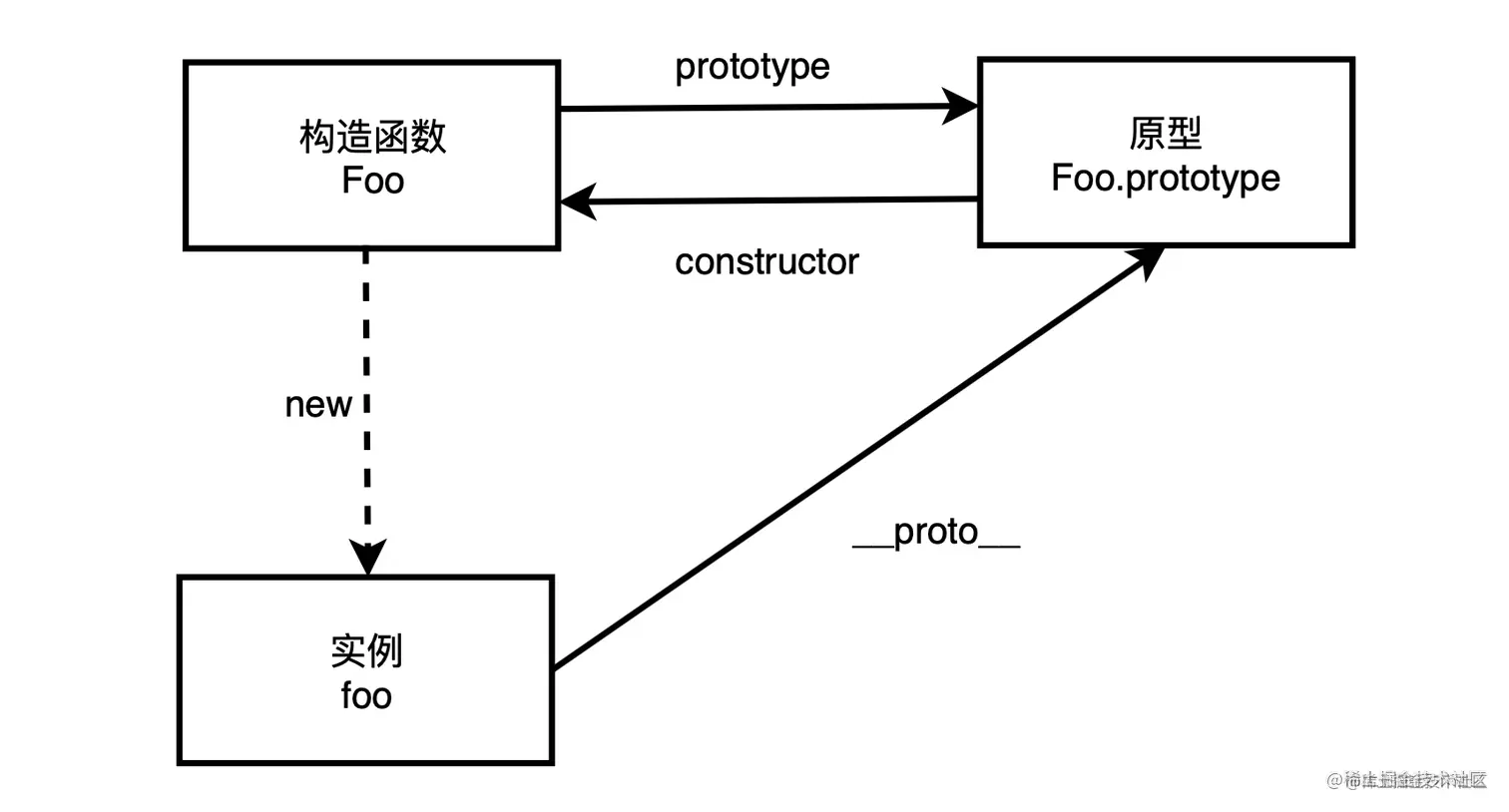 t5.image