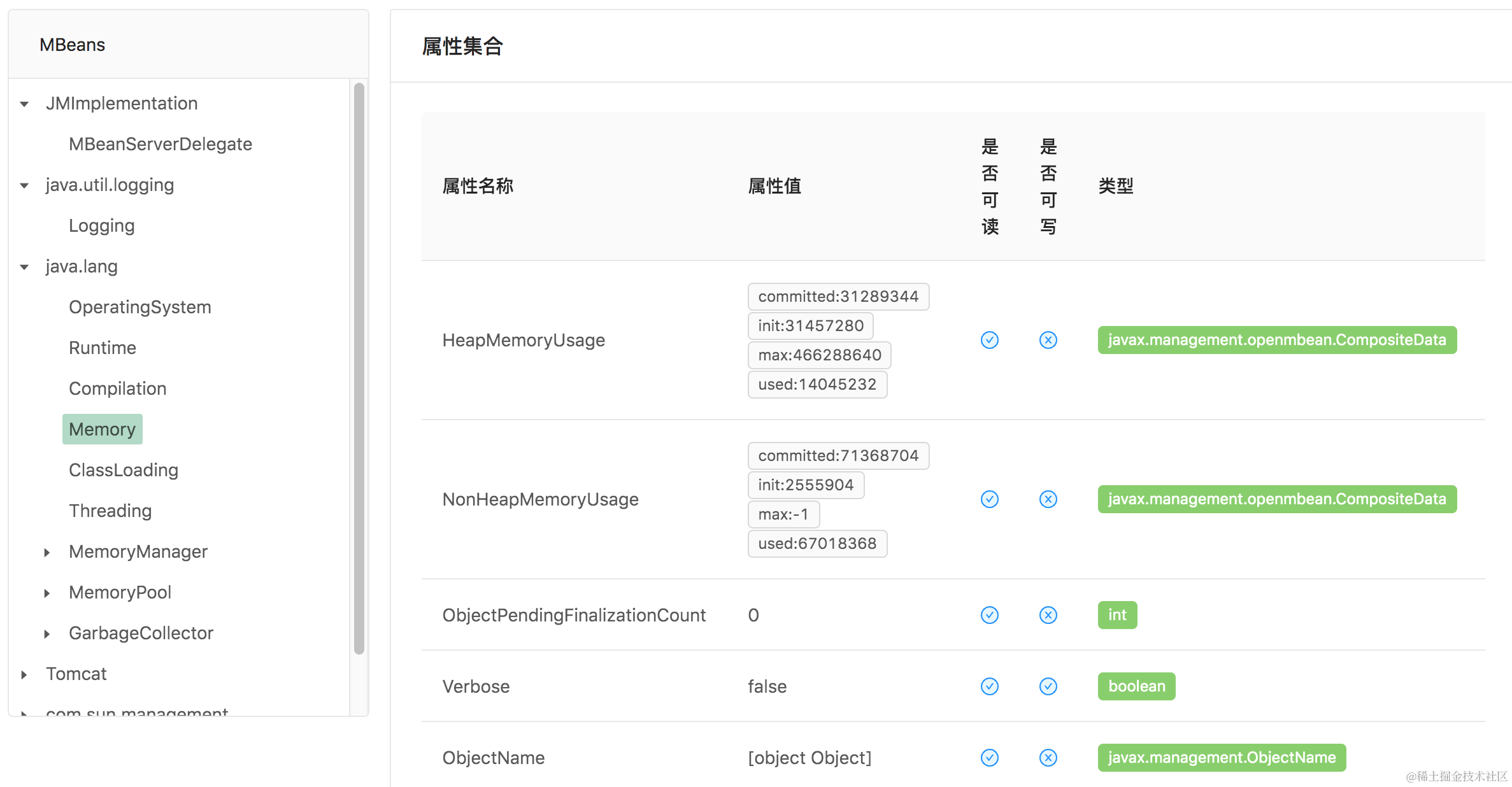 无意间做了个 web 版的 JVM 监控端前后端分离 React+Spring Boot
