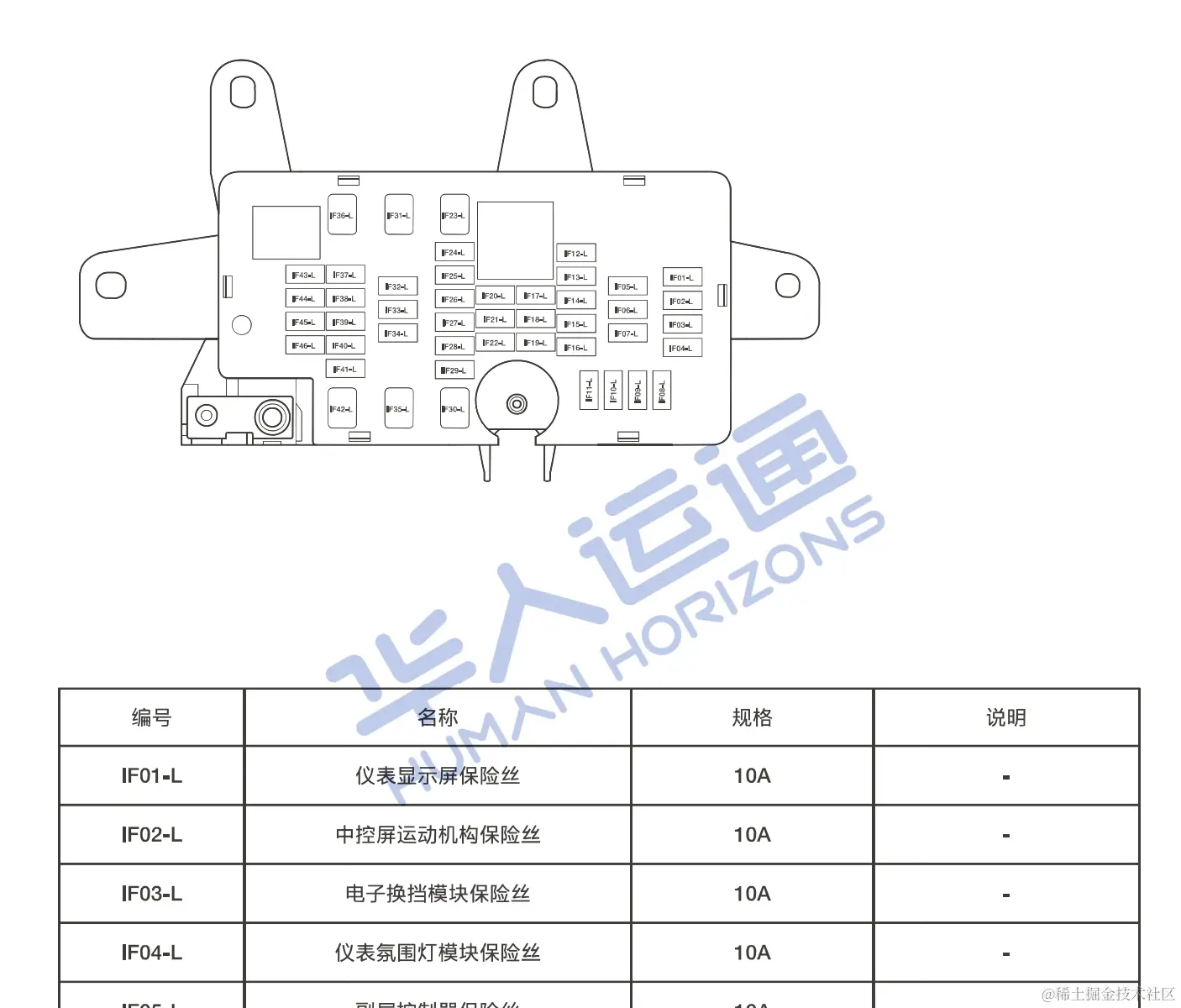 汽修帮手资料库2024年3月维修资料更新合集（一）