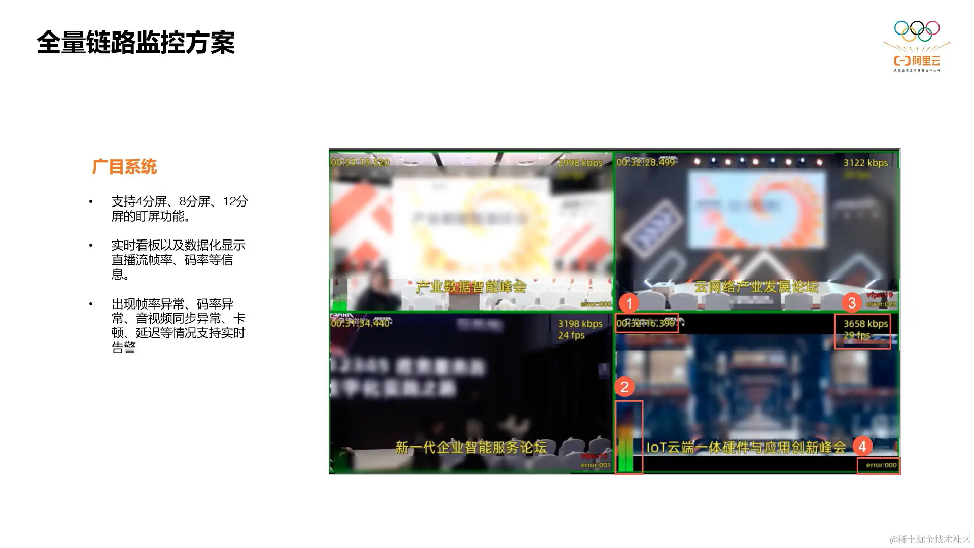 截屏2022-04-24 上午10.51.44 (2).png