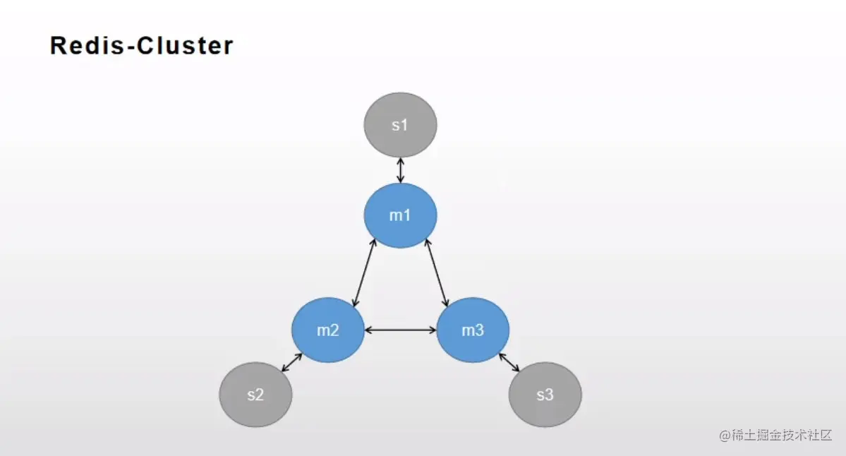 image-20210321143120398