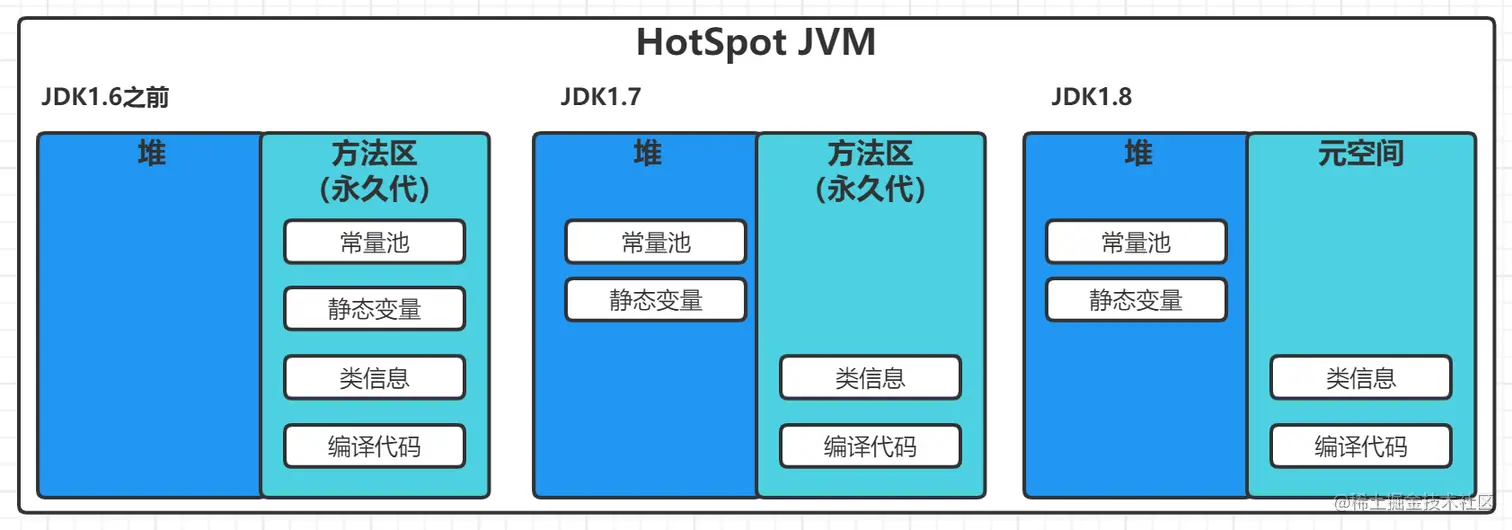 image-20220108181728163