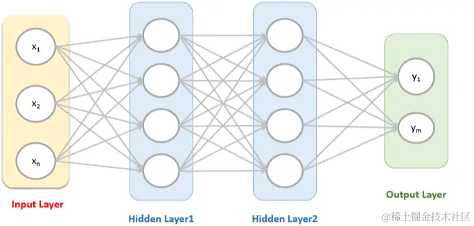 image-20240324141929726