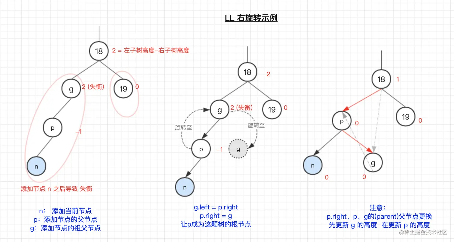 image-20210622175408396