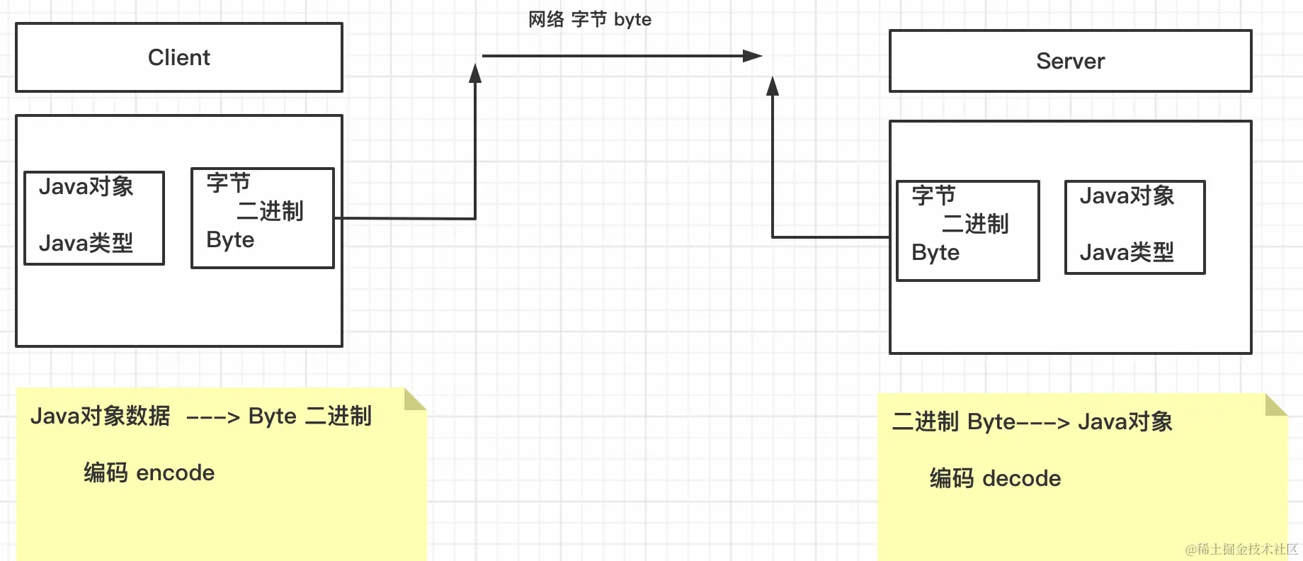 image-20221106191651404