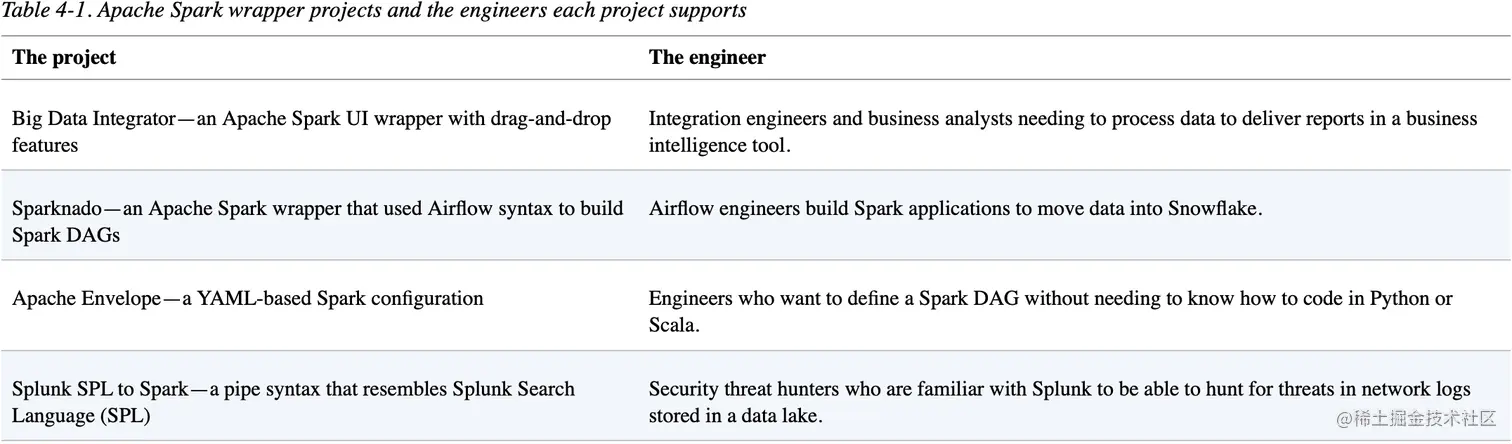 截屏2023-05-25 15.42.00.png