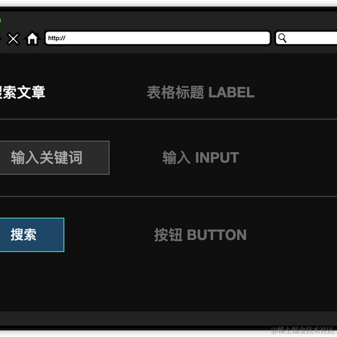 后端之巅于2021-04-07 15:27发布的图片
