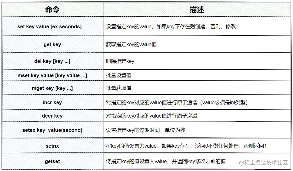 image-20210630184919969